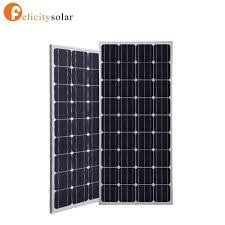175W PANEL FELICITY
